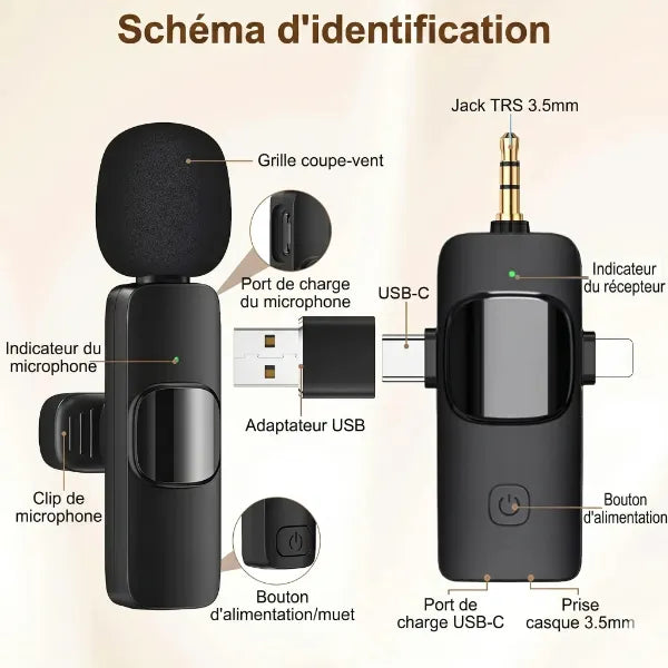 VoxAir Microphone Cravate Sans Fil