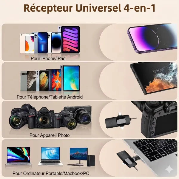 VoxAir Microphone Cravate Sans Fil