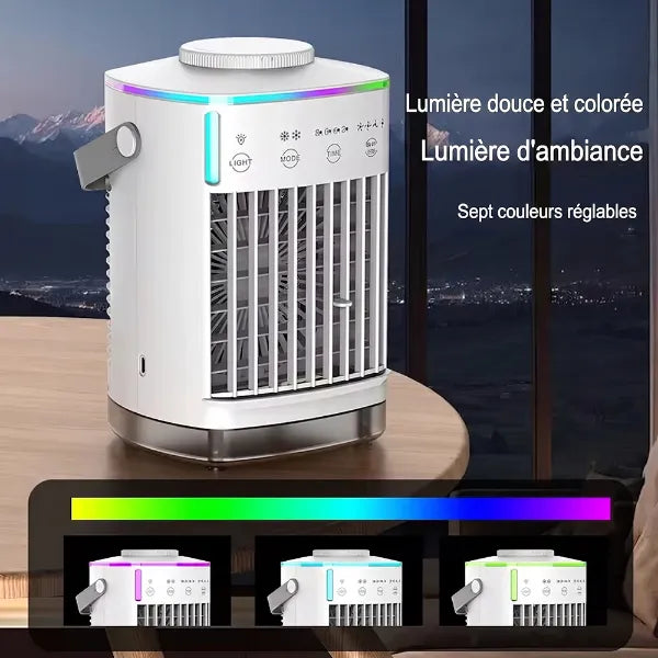 MiniCoola Mini Climatiseurs