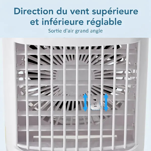 MiniCoola Mini Climatiseurs