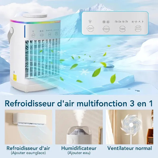 MiniCoola Mini Climatiseurs