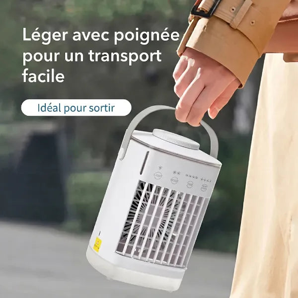 MiniCoola Mini Climatiseurs