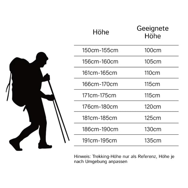 WalkingNor Nordic-Walking-Stöcke