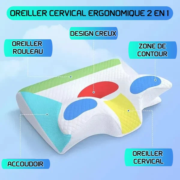 CerviRest Oreillers Ergonomiques