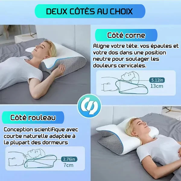 CerviRest Oreillers Ergonomiques