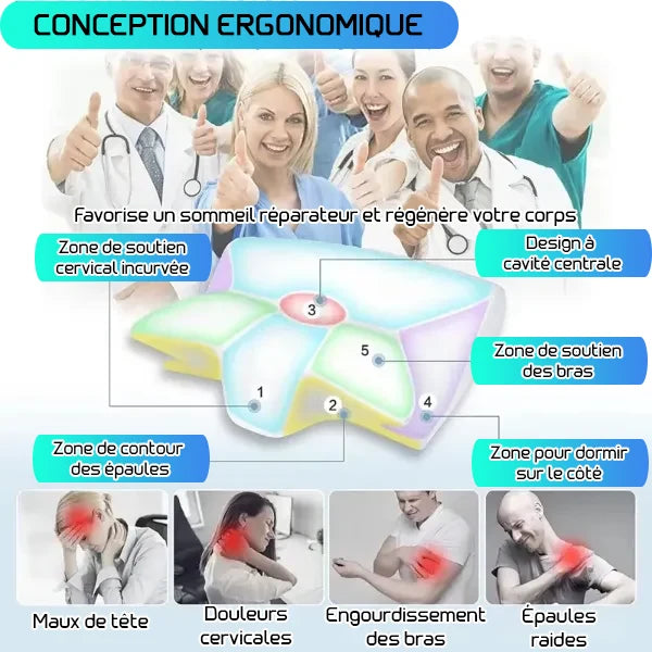 CerviRest Oreillers Ergonomiques