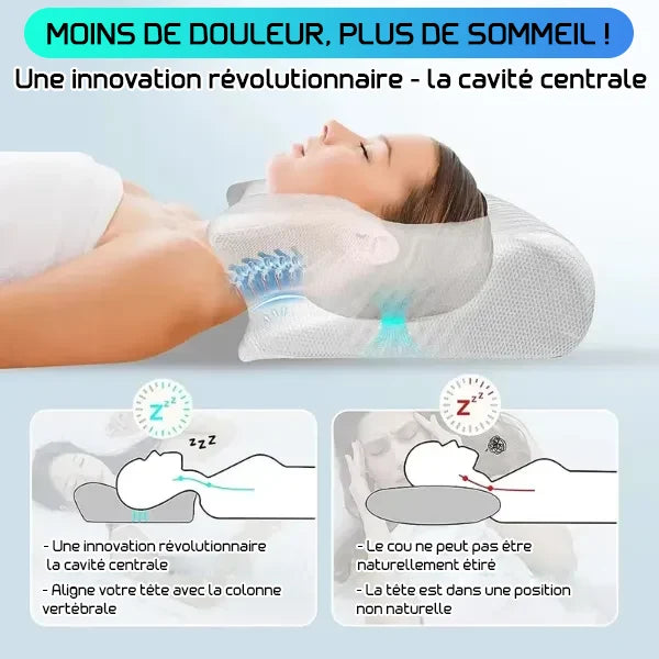 CerviRest Oreillers Ergonomiques