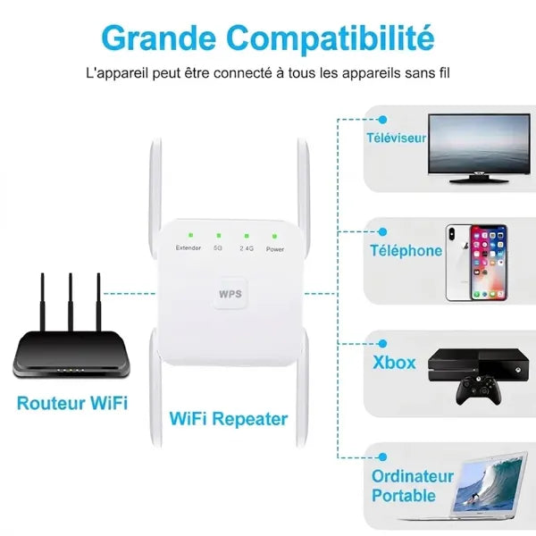 WiNova	Répéteurs Wifi-FR-03