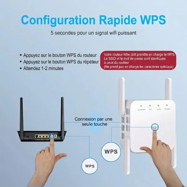 WiNova	Répéteurs Wifi-FR-03
