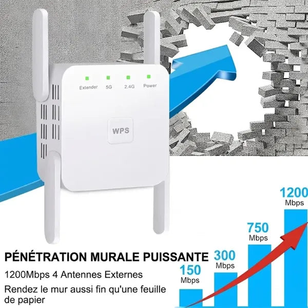WiNova	Répéteurs Wifi-FR-03