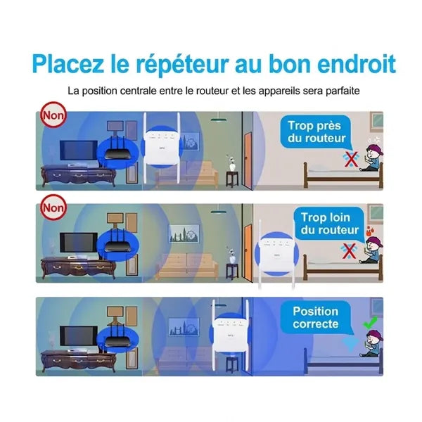WiNova	Répéteurs Wifi-FR-03