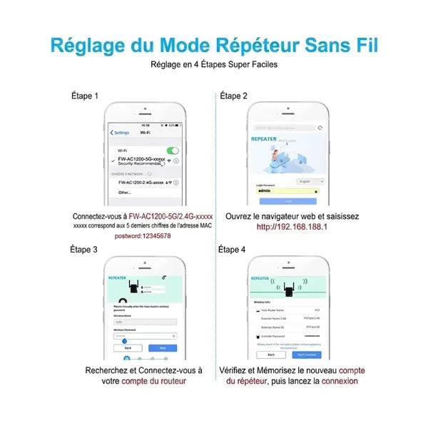 WiNova	Répéteurs Wifi-FR-03