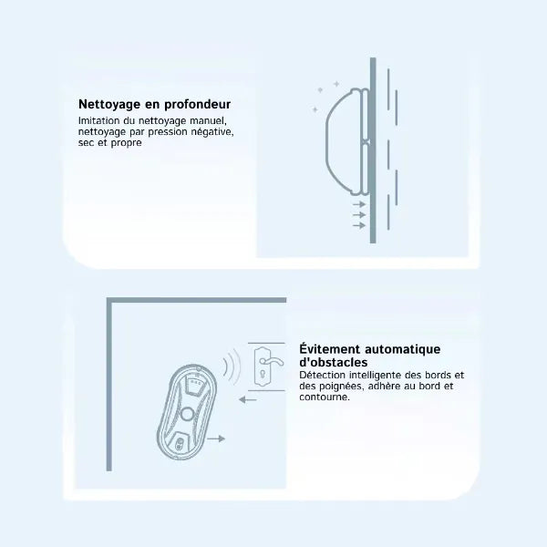 VitraBot Robots Lave Vitre
