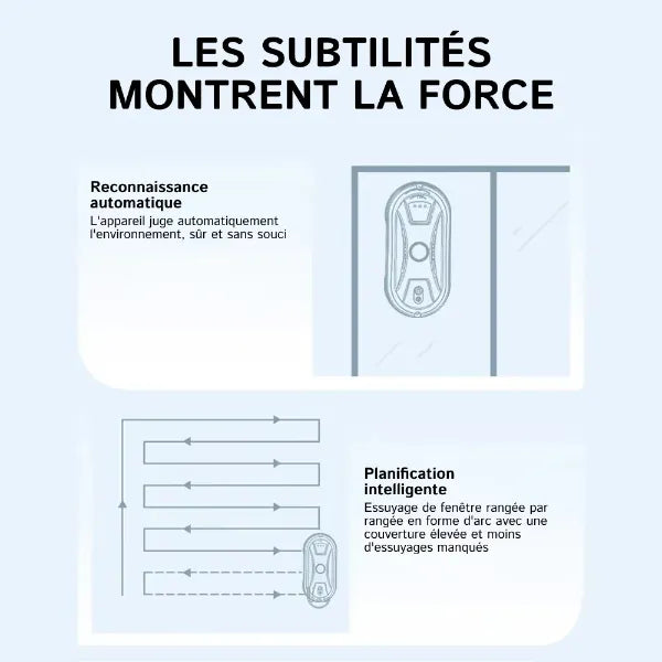 VitraBot Robots Lave Vitre