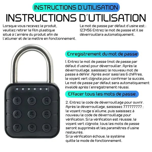 Lockivo Smart Locks