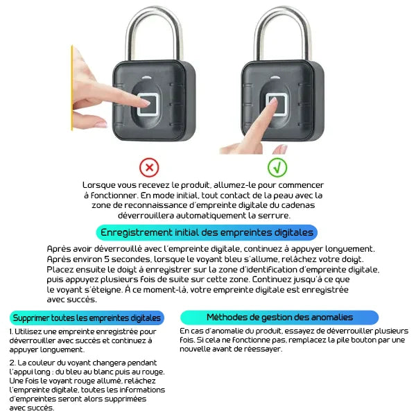 Lockivo Smart Locks