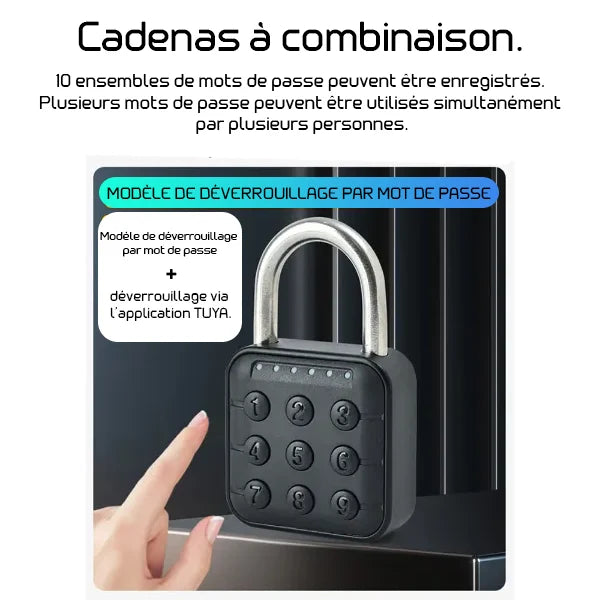 Lockivo Smart Locks