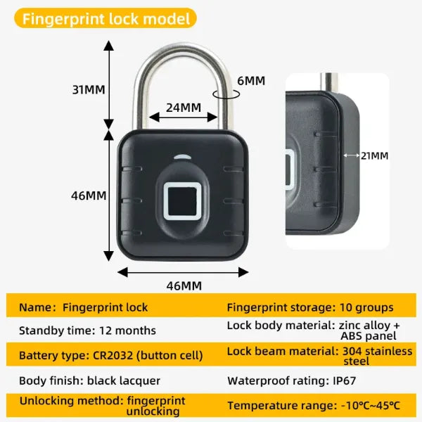 Lockivo Smart Locks