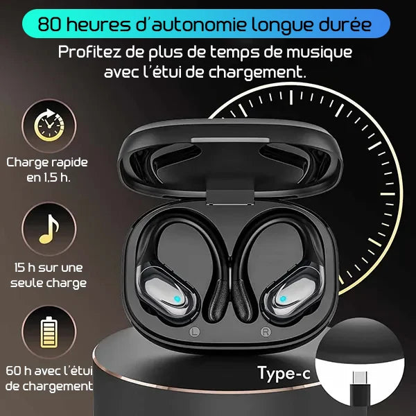 EnerBuds Écouteurs Bluetooth Sport