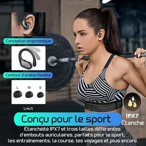 EnerBuds Écouteurs Bluetooth Sport