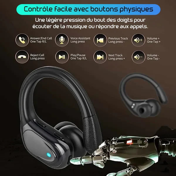 EnerBuds Écouteurs Bluetooth Sport