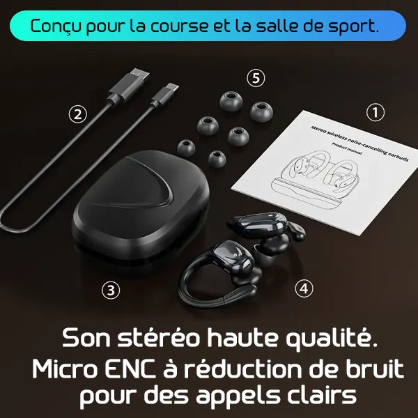EnerBuds Écouteurs Bluetooth Sport
