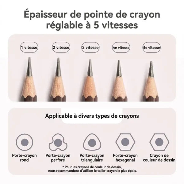 Taillix Taille Crayons
