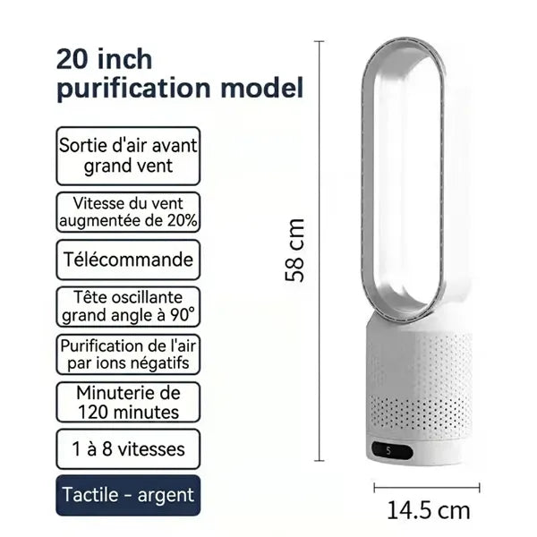 MolyFans Ventilateurs Sans Pale