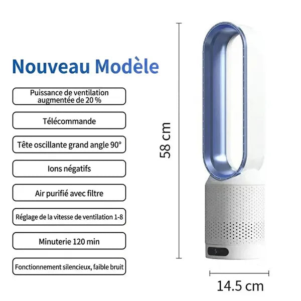 MolyFans Ventilateurs Sans Pale