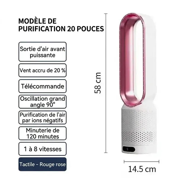MolyFans Ventilateurs Sans Pale