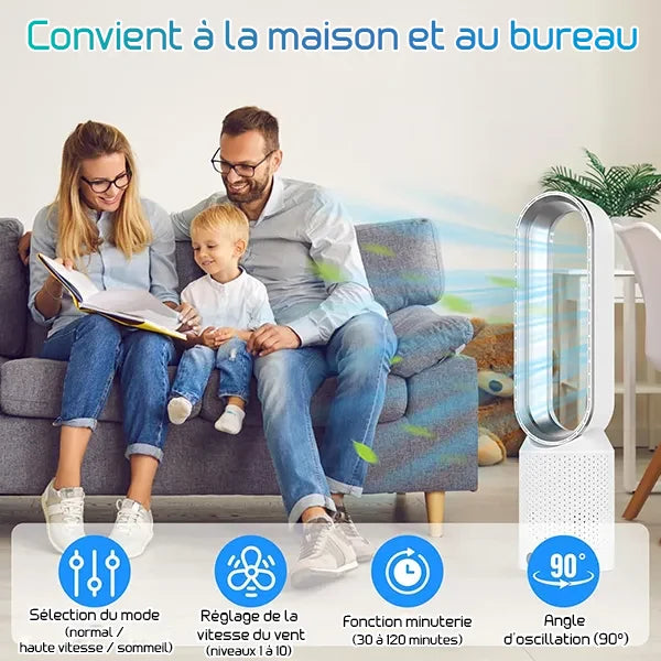 MolyFans Ventilateurs Sans Pale