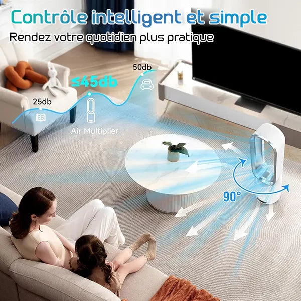MolyFans Ventilateurs Sans Pale