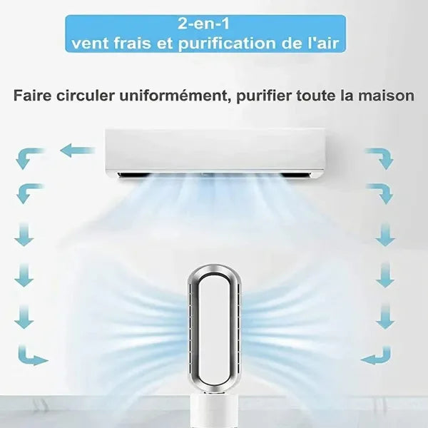 MolyFans Ventilateurs Sans Pale