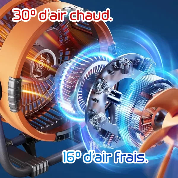 Airnova Ventilateur Extérieur
