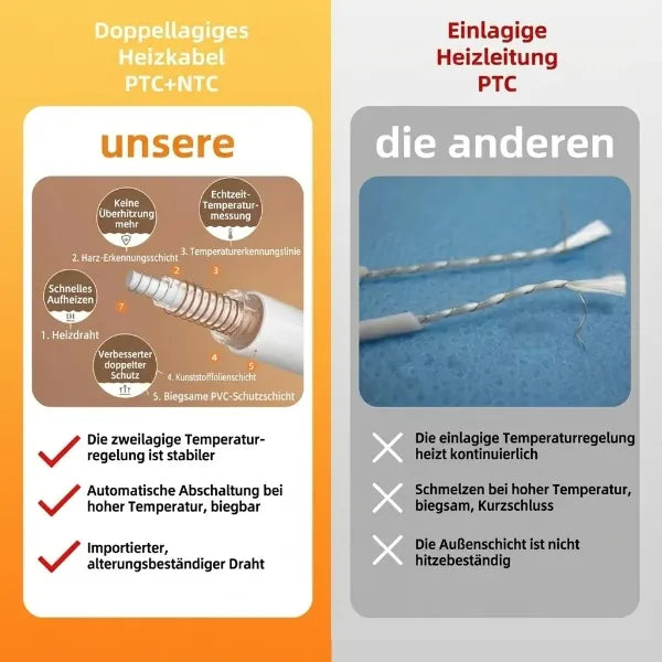 WarnHeiz Heizdecke Abschaltautomatik DE1