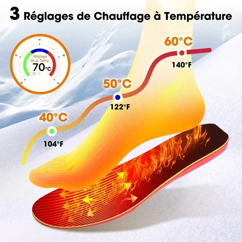Chauflex Semelles Chauffantes