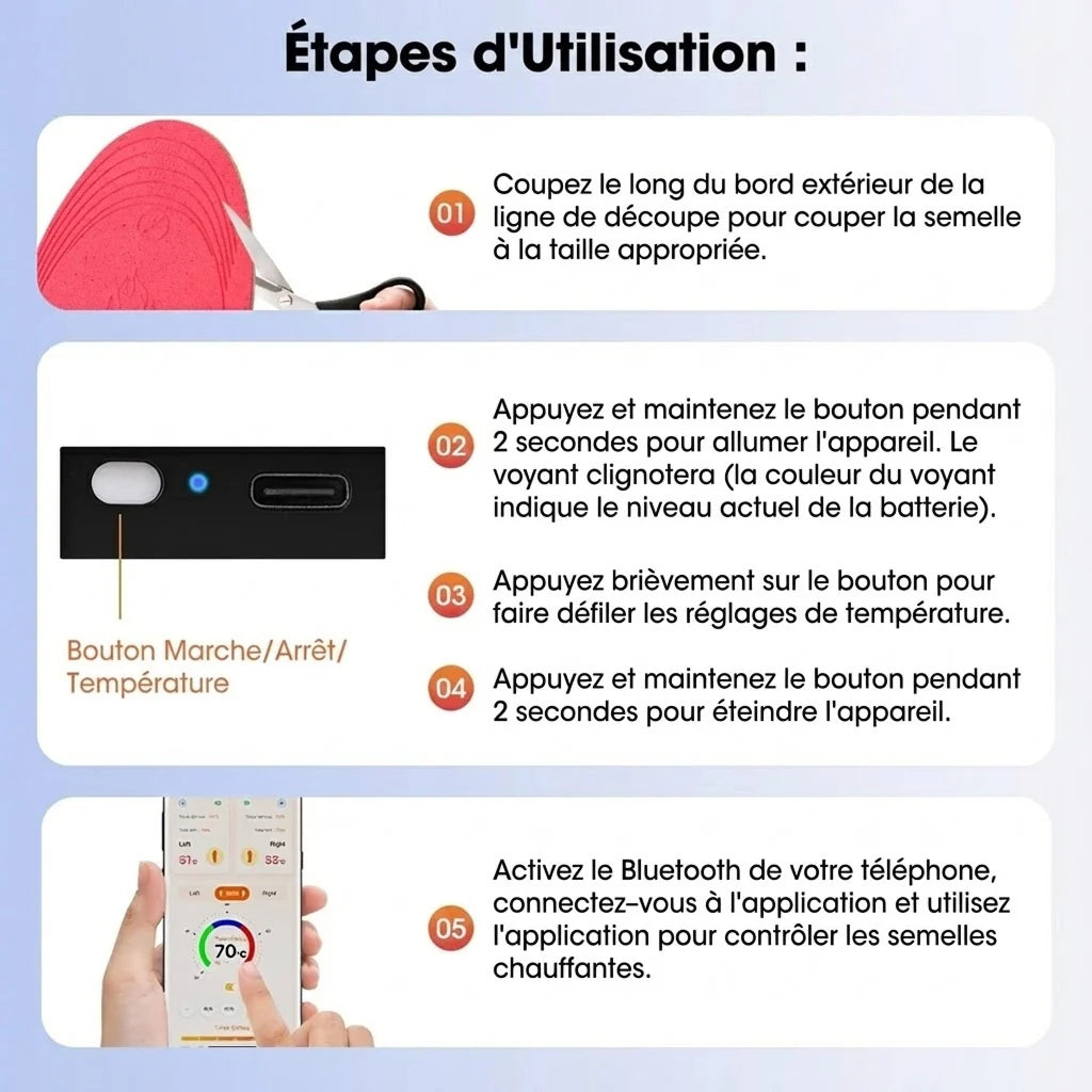 Chauflex Semelles Chauffantes