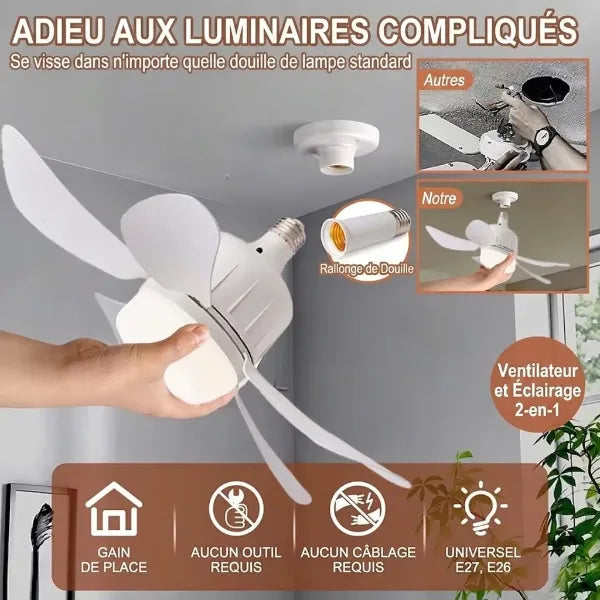 AirNova Ventilateurs de Plafond FR02