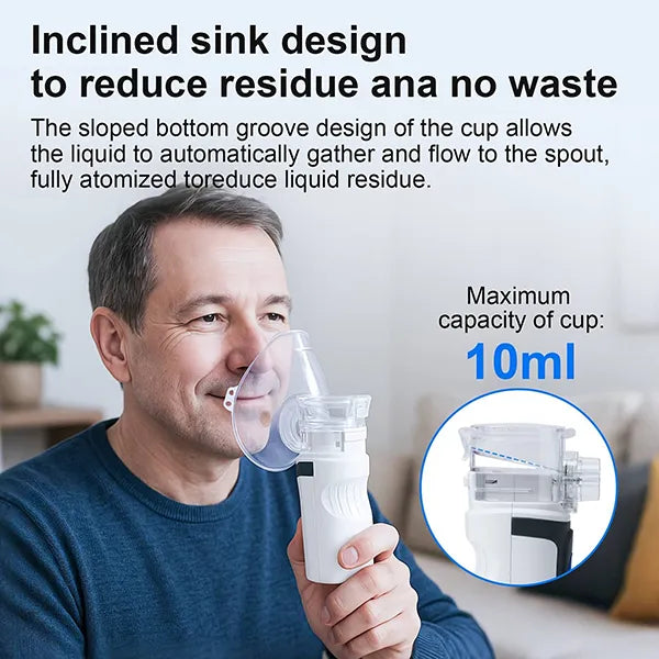 Pulmivie Nébuliseur Portable