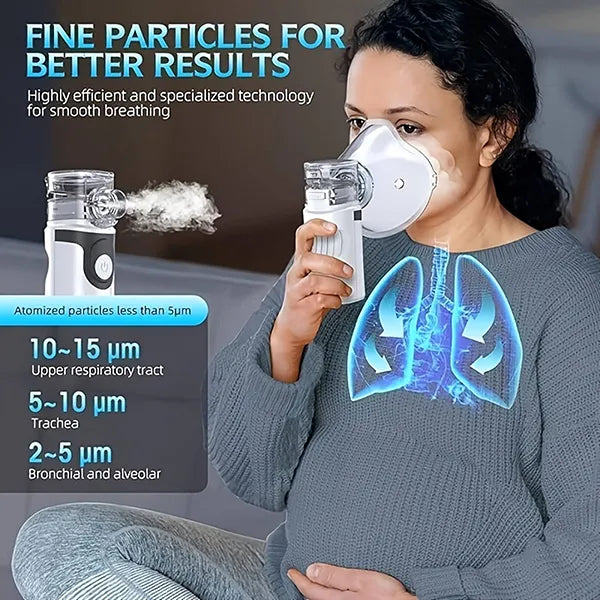 Pulmivie Nébuliseur Portable