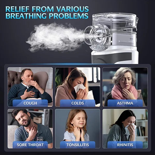 Pulmivie Nébuliseur Portable